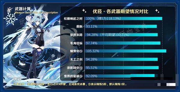 游戏吧