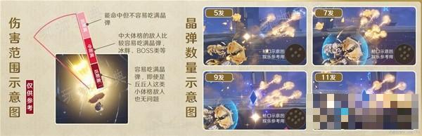游戏吧
