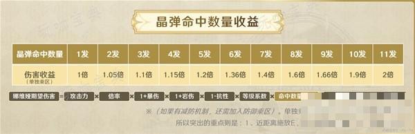游戏吧