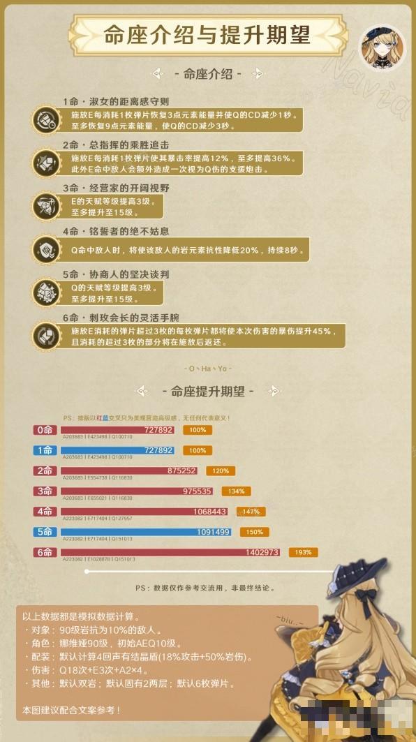 游戏吧