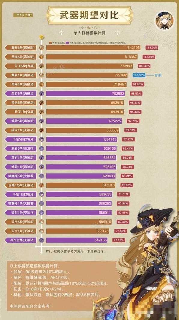 游戏吧