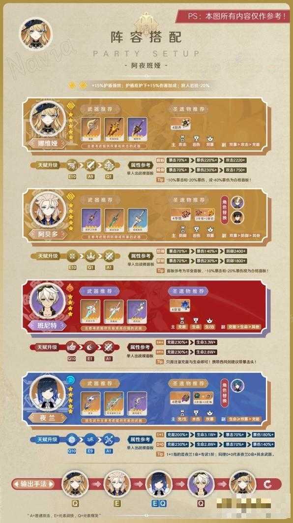 游戏吧