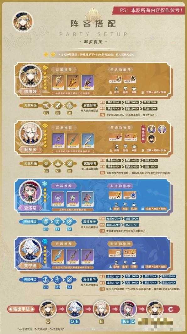游戏吧