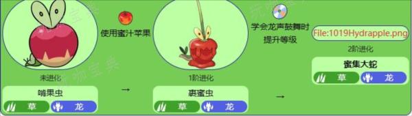 《宝可梦朱紫》密集大蛇怎么进化6