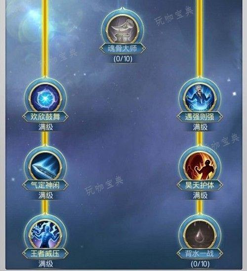 斗罗大陆锤子加点先加哪页？(斗罗大陆锤子魂环最佳搭配)
