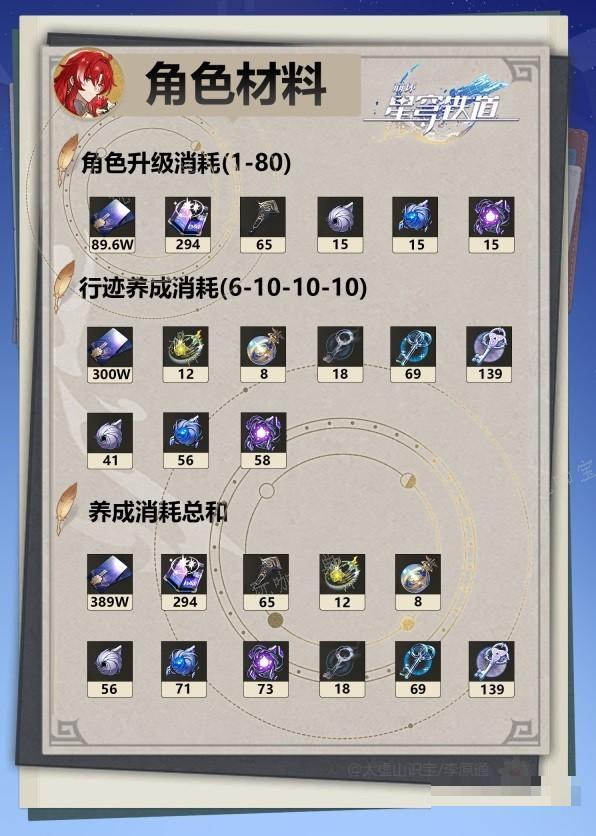 游戏吧