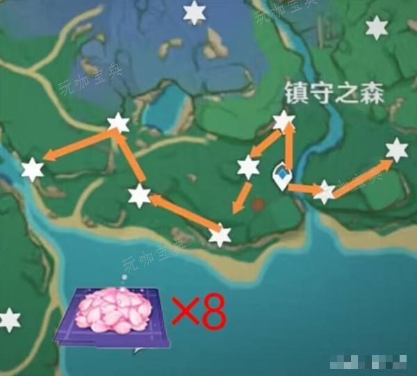 游戏吧