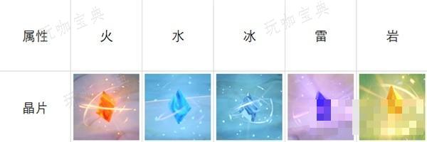 游戏吧