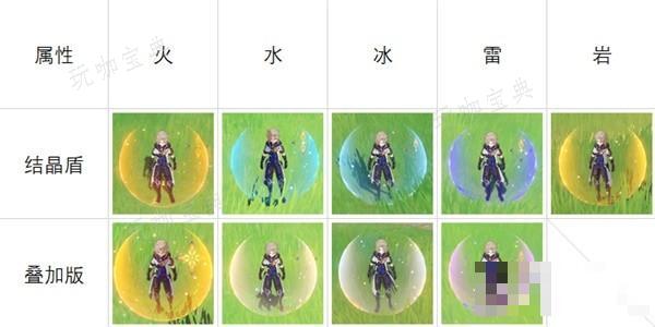 游戏吧