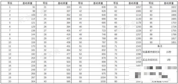 游戏吧