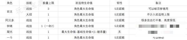 游戏吧