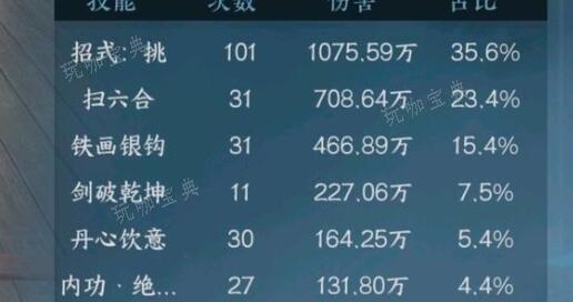 《逆水寒手游》余霞成春奇遇过关步骤