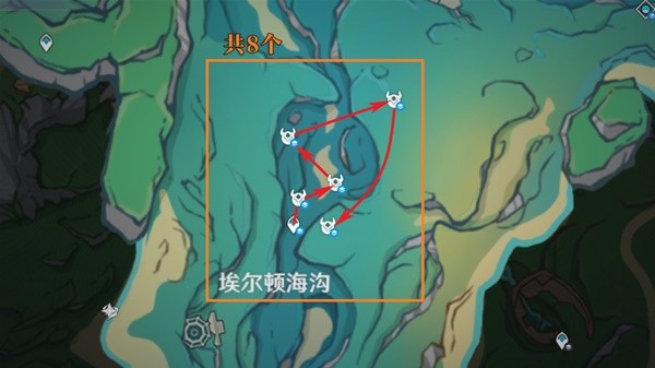 游戏吧