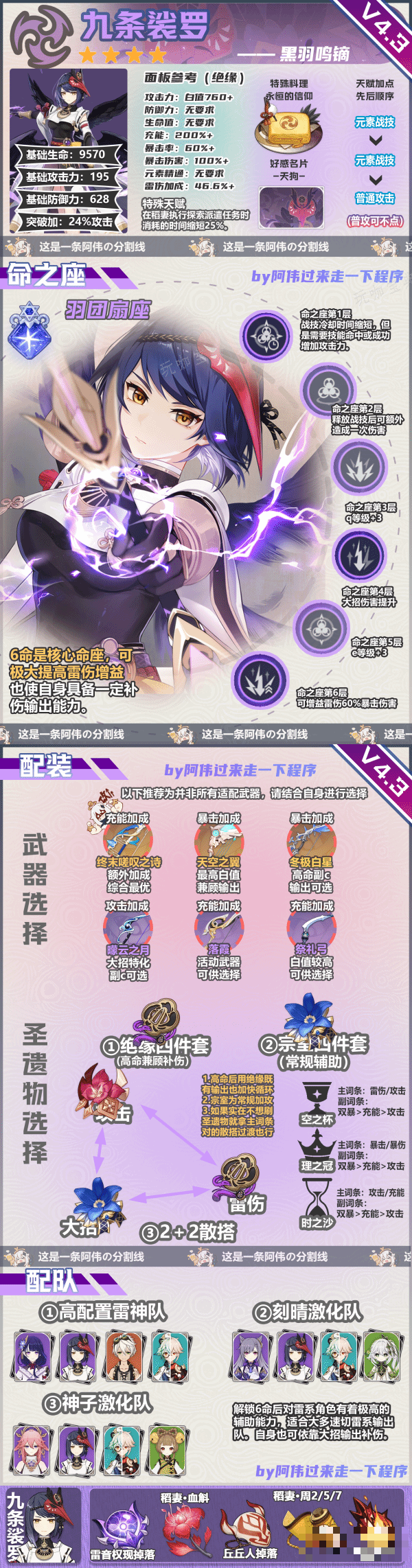 游戏吧