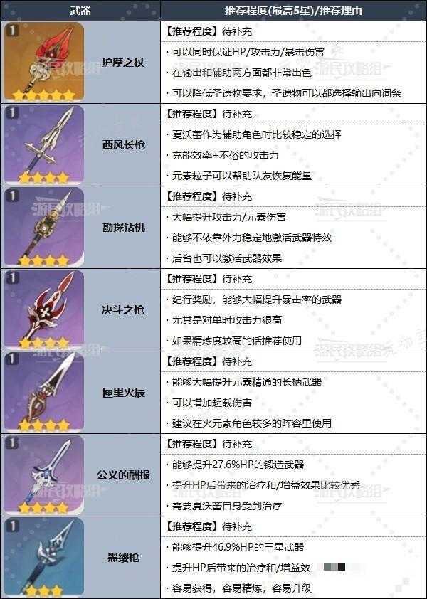 游戏吧