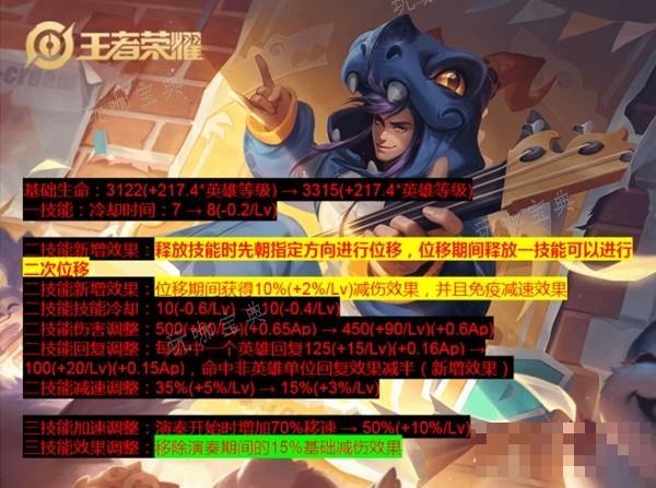 游戏吧