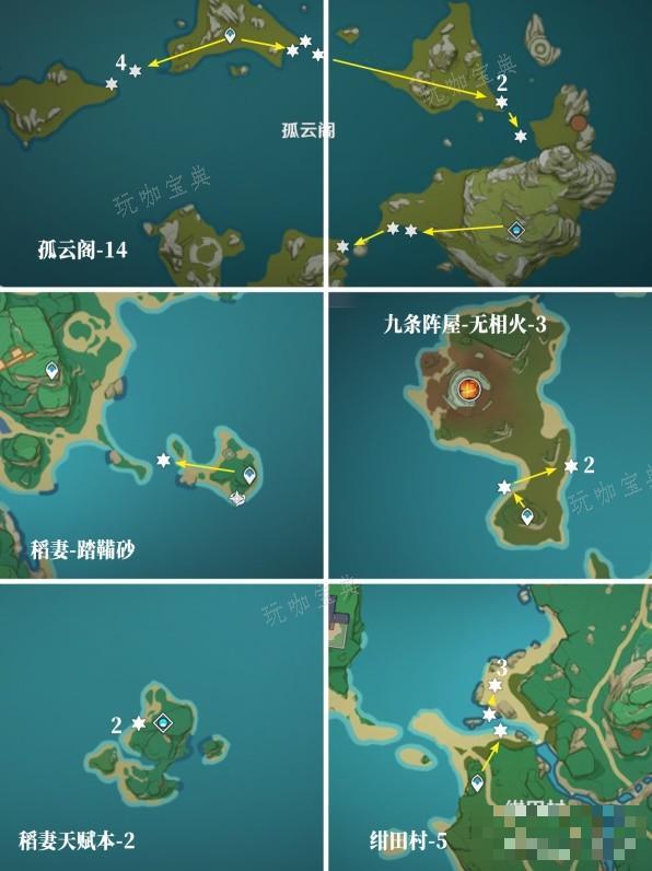 游戏吧