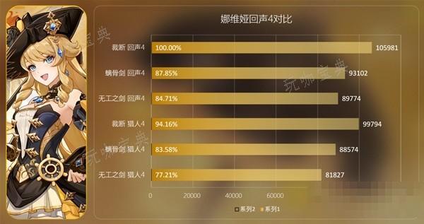 游戏吧