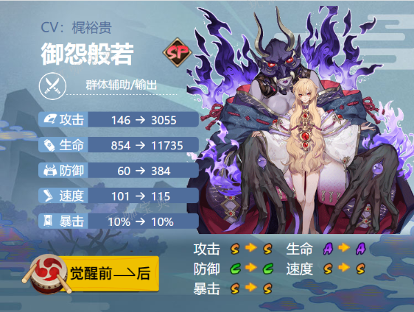 《阴阳师》御怨般若御魂搭配2024(剧版《阴阳师》)