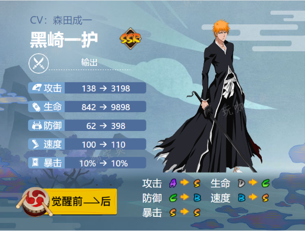 《阴阳师》黑崎一护御魂搭配2024