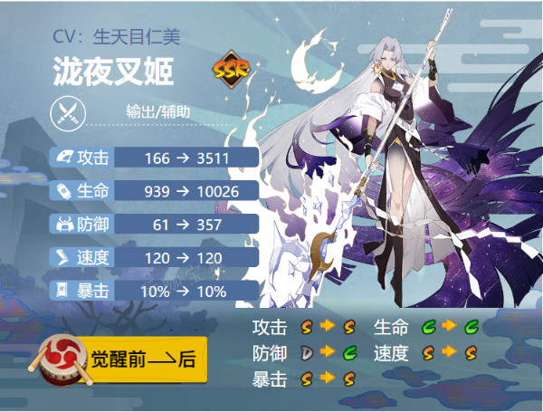 《阴阳师》泷夜叉姬御魂搭配2024