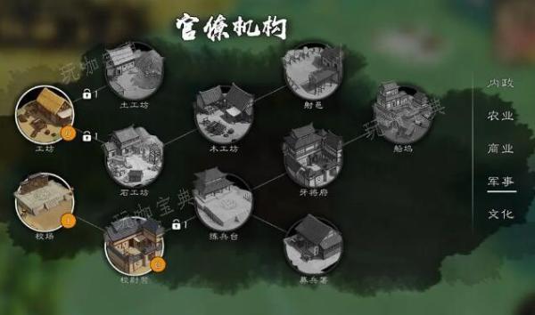 逐鹿新手攻略(逐鹿九州攻略)