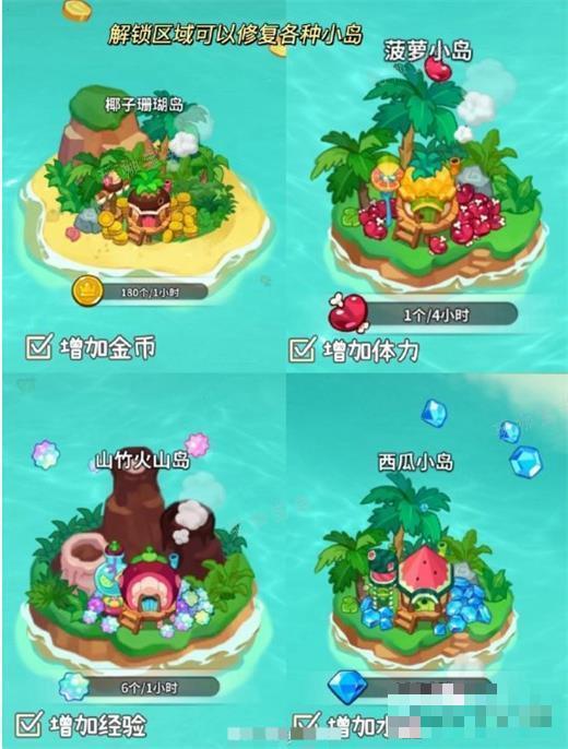 冲啊饼干人王国热带苏打群岛冒险攻略大全