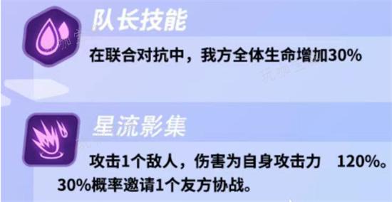 《众神派对》爱丽丝怎么样？爱丽丝玩法攻略