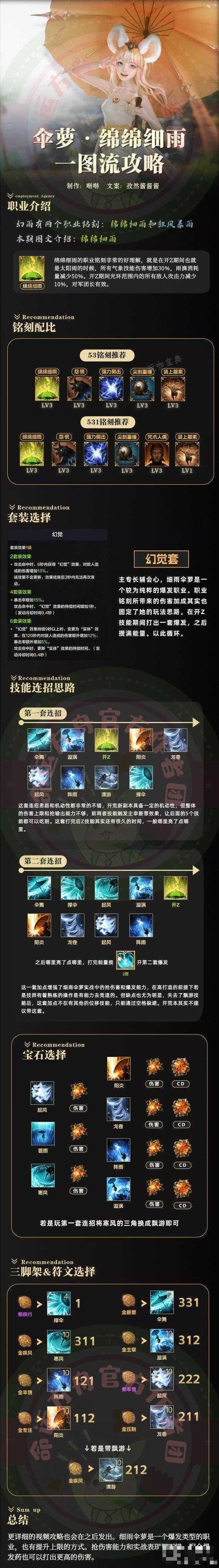 《命运方舟》幻雨绵绵细雨流派一图流指南(命运方舟幻雨技能)