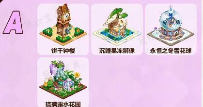 《冲呀饼干人王国》地标有哪些？地标推荐榜介绍(冲呀饼干人王国破解版)