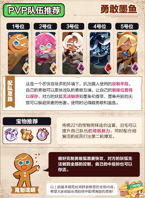 《冲呀饼干人王国》勇敢墨鱼竞技场上分阵容怎么搭配-勇敢墨鱼竞技场上分阵容搭配一览