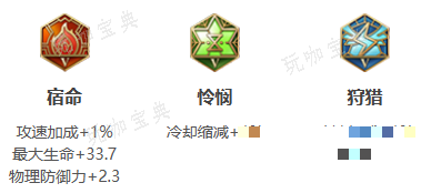 游戏吧3