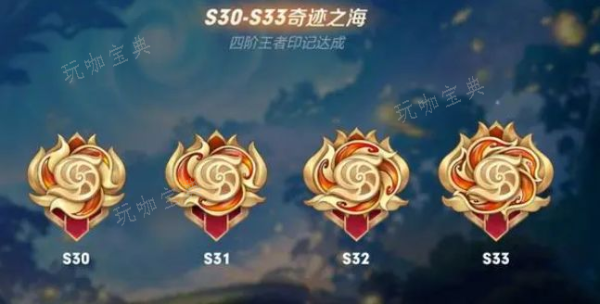 《王者荣耀》云梦耀时史诗皮肤哪个最值得？云梦耀时最值得皮肤选择推荐(王者荣耀云梦泽是什么意思)