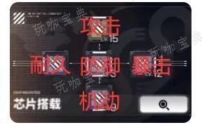 《交错战线》芯片怎么选择？(交错战线芯片改造)