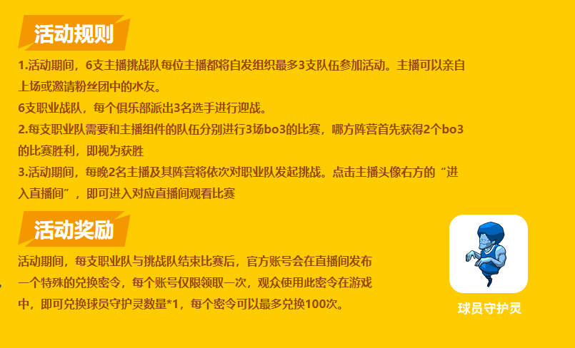 《街头篮球》水友VS职业挑战赛   以冠军的名义超越巅峰