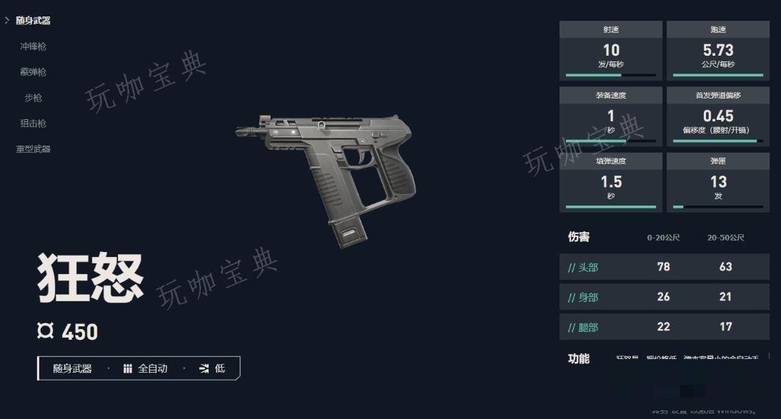 《无畏契约》狂怒属性如何样？狂怒武器属性效果(无畏契约狂怒皮肤推荐)