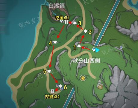 游戏吧