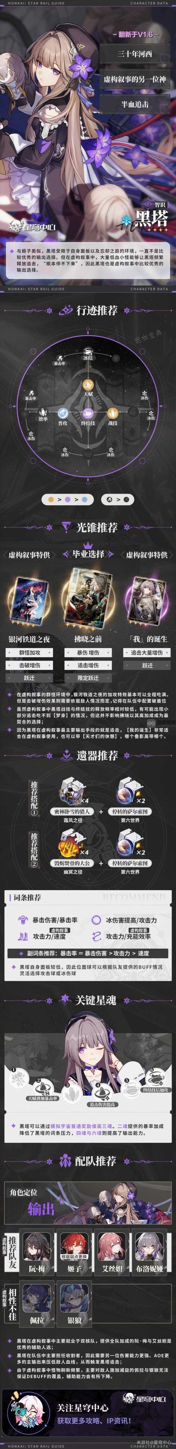 《崩坏星穹铁道》虚构叙事黑塔值得练吗？(崩坏星穹铁道下载官服)