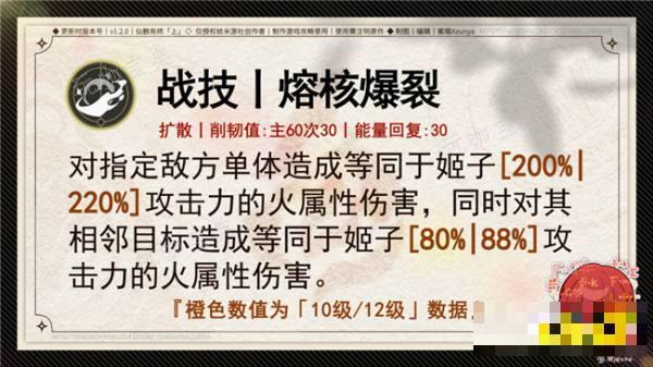 《崩坏星穹铁道》姬子值得练吗？姬子技能解析一览