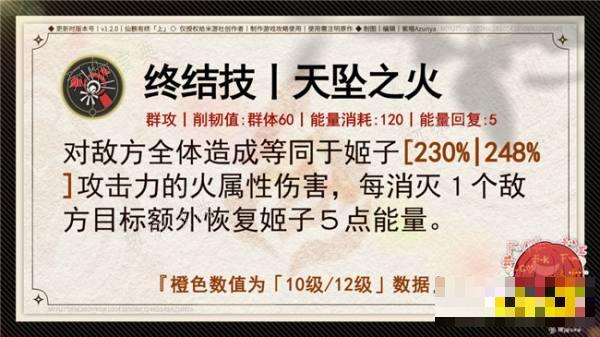 《崩坏星穹铁道》姬子值得练吗？姬子技能解析一览