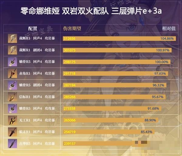 游戏吧