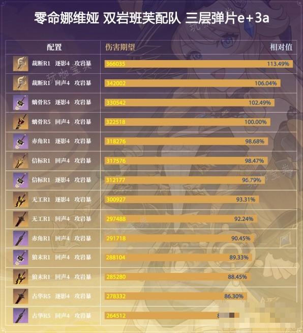 游戏吧