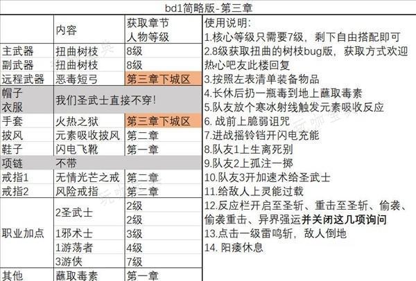 游戏吧