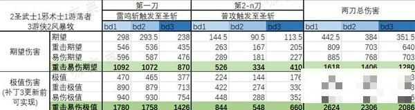 游戏吧