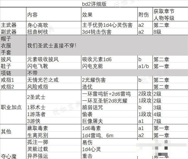 游戏吧