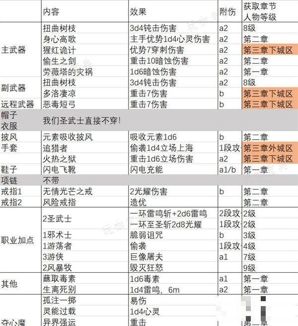 游戏吧