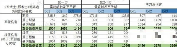 游戏吧