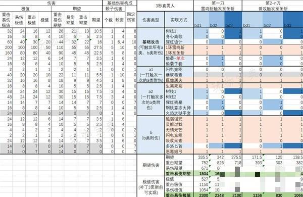 游戏吧
