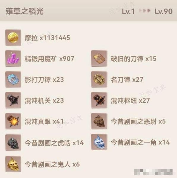 《原神》薙草之稻光培养材料收集攻略 刀镡怎么获取？(原神剃草之稻光属性)