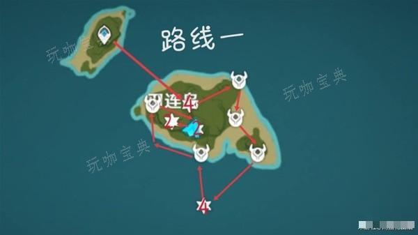 游戏吧